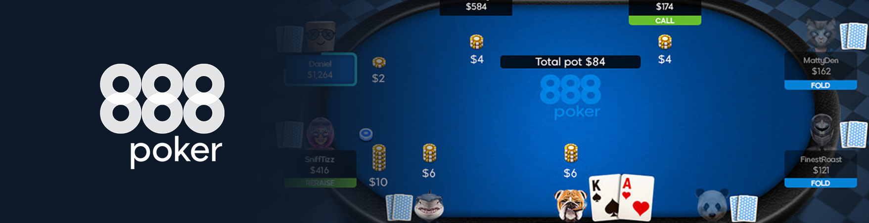 888poker Review 2026: Traffic, Promotions, Rake, and Who It's Best For