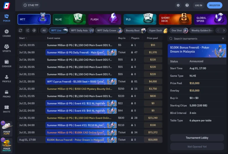 WPT Global Review (2026): Bonuses, PLO Rakeback, and Soft Games